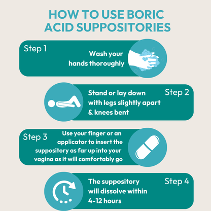 , Boric Acid Vaginal Suppositories for Women'S Health, 72 Count